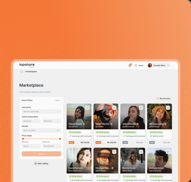 TopShare